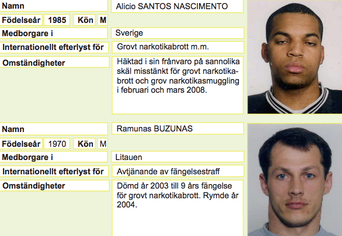 Goteborg, Bedragare, Bedrageri, Efterlyst, mord, Ikaroslistan, Kriminellt, Denho Acar, Narkotika, Original Gangsters, Acar, Polis