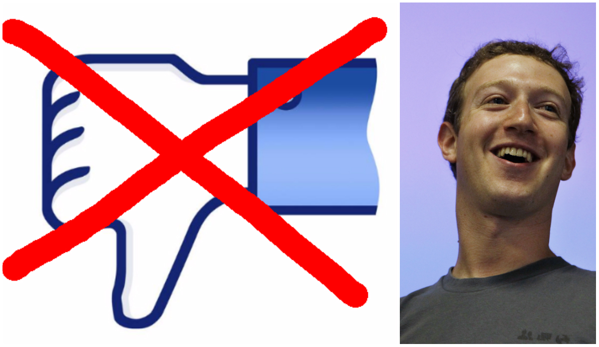 dejting på facebook knapp