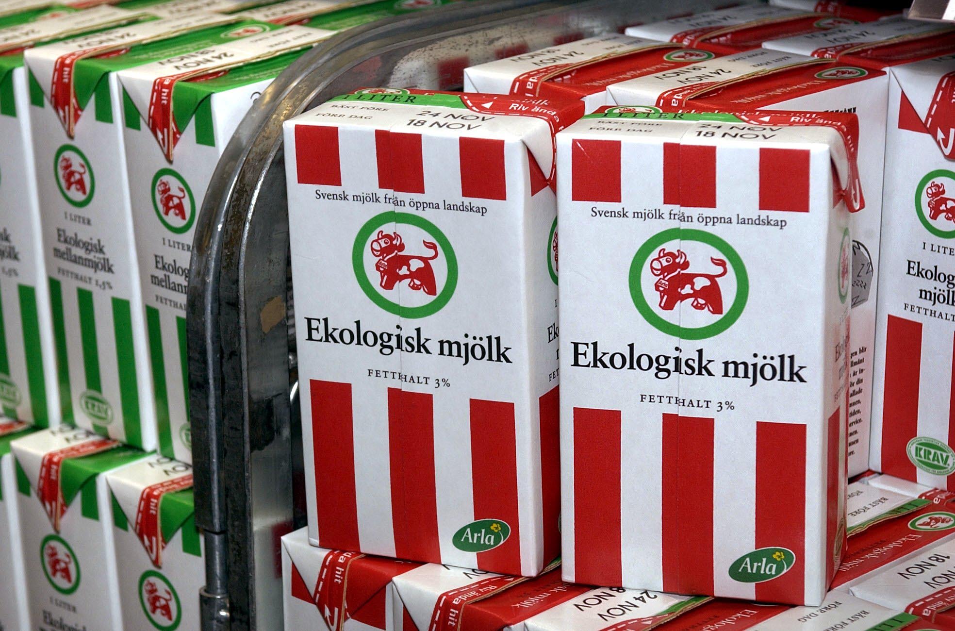 EU-bidrag, Bangladesh, Arla, Mjölk
