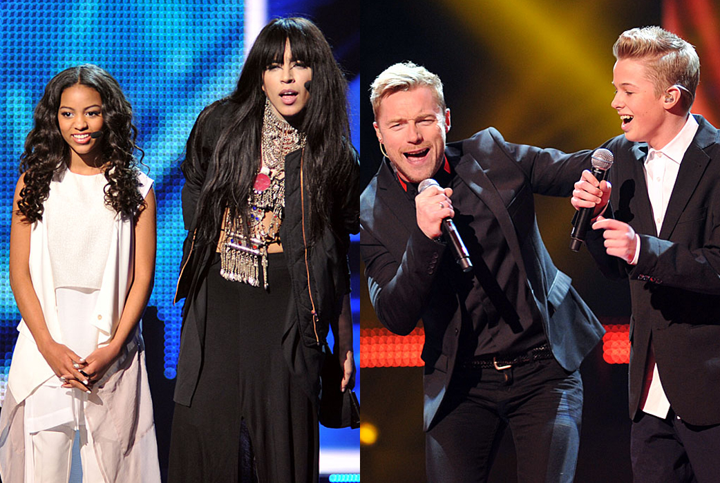 Dueller, Loreen, Orup, Awa, Ronan Keating, Benny Hult, X-factor, Isak, Världsstjärnor