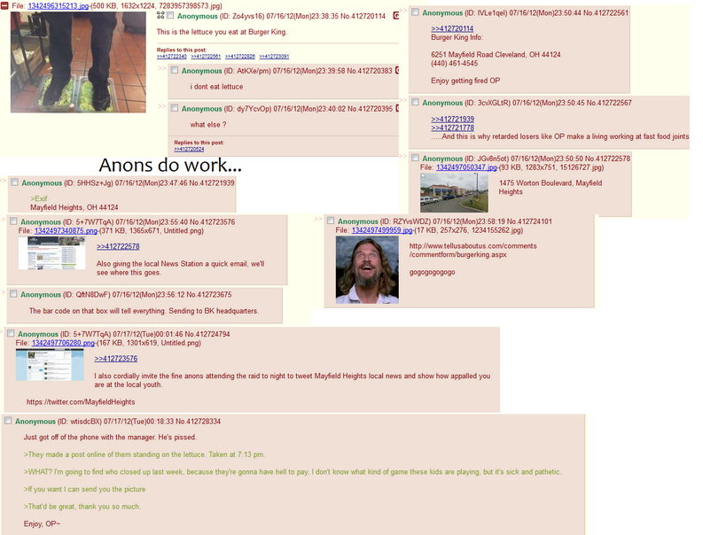 Snabbmat, Burger King, Forum, Internet, Sallad, 4Chan