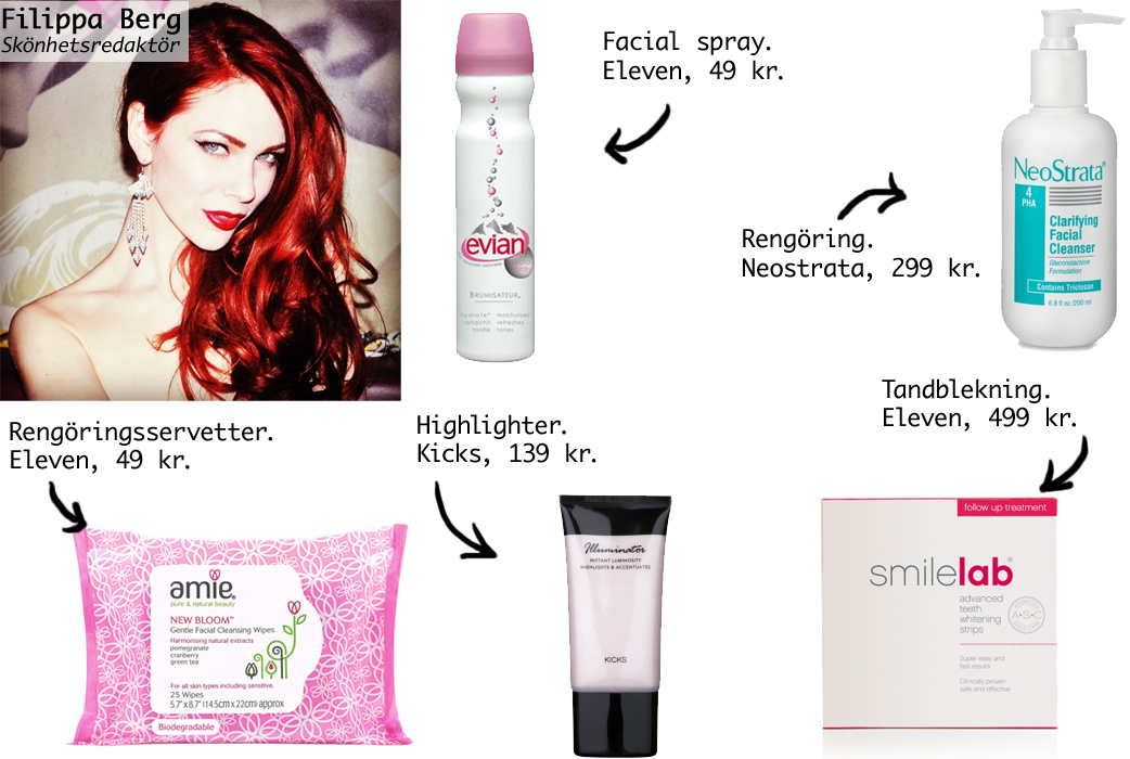 KICKS, Eleven, Neostrata, SmileLab, Evian