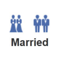 Facebook, Sociala Medier, USA, Internet
