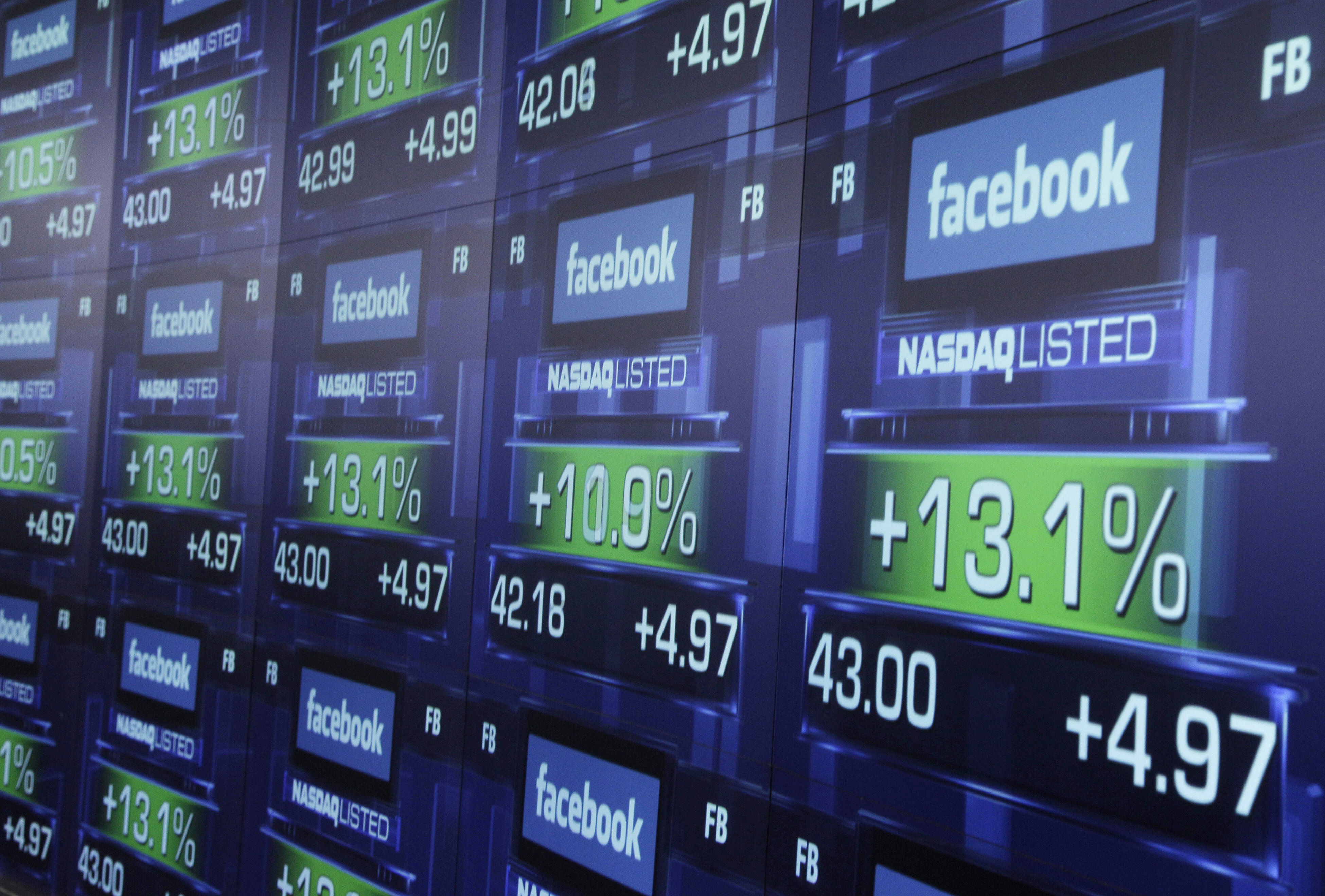  Börsnoterat,  Aktiemarknaden, Facebook,  Aktie,  Sjunde AP-fonden