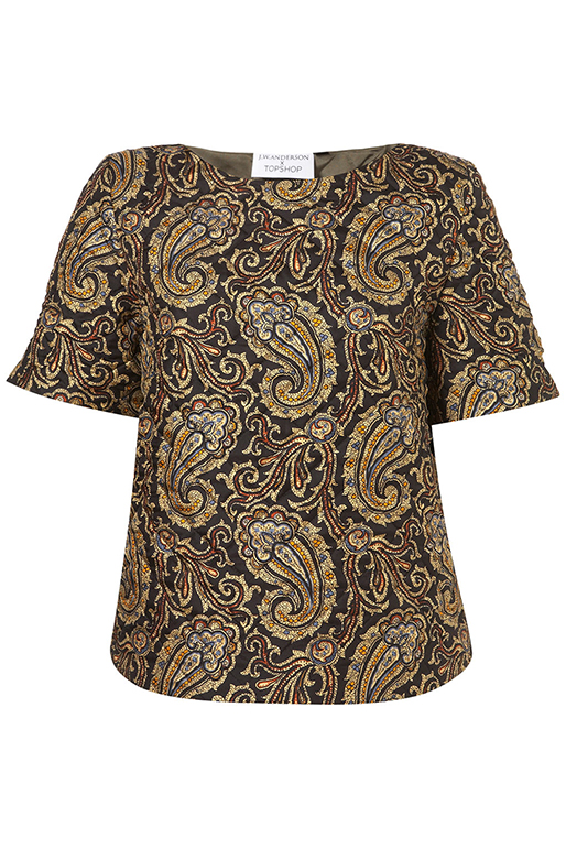 Kollektion,  J.W. Anderson, Topshop