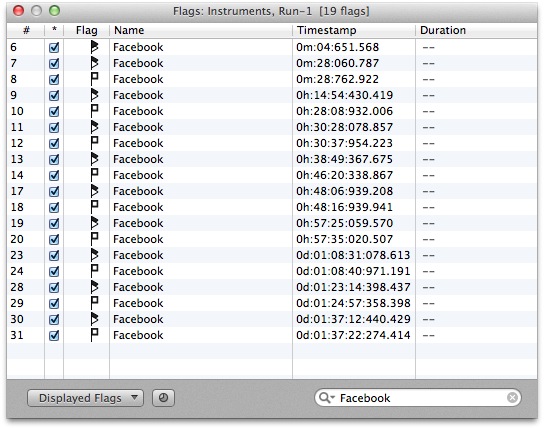 Facebook,  Sebastian Düvel,  Bakgrund, Iphone, Utvecklare, App, Batteri,  Batteritid
