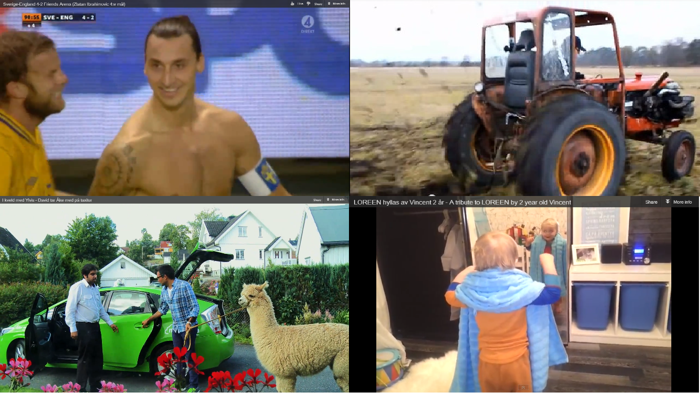 Loreen, Zlatan, Joseph Elanga, David Batra, Selle, Nyheter24 listar, Svenska klipp, Youtube, Hanna Widerstedt, SD