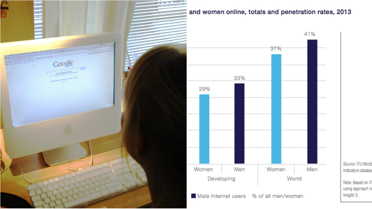 Kvinnor är inte lika välkomna på nätet, enligt FN-studien.