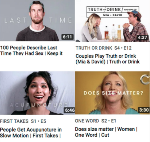 Youtubekanaler, Cut. Youtubekanaler, Cut.