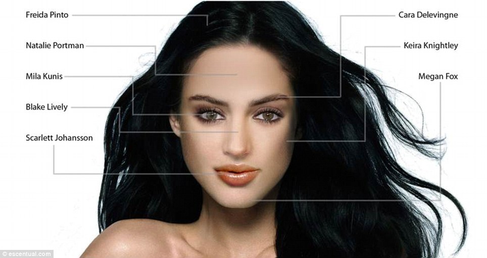 Kvinnors idealkvinna har bland annat Freida Pintos hår, Megan Fox haka och Mila Kunis ögon.
