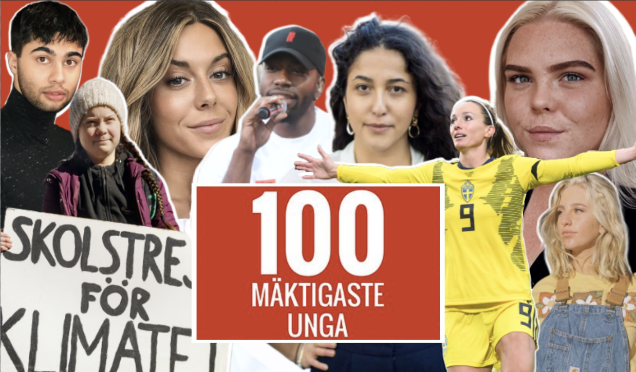 Här är Sveriges 100 mäktigaste unga 2019