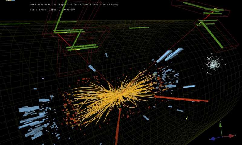 Fysik, CERN, LHC, Vetenskap