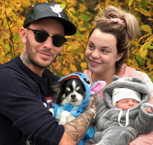 Familjen Lundell Familjen Lundell