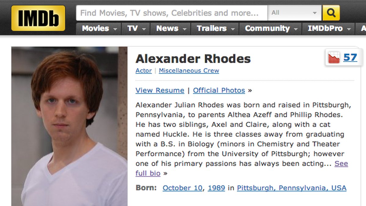 Alexander Rhodes på IMDB