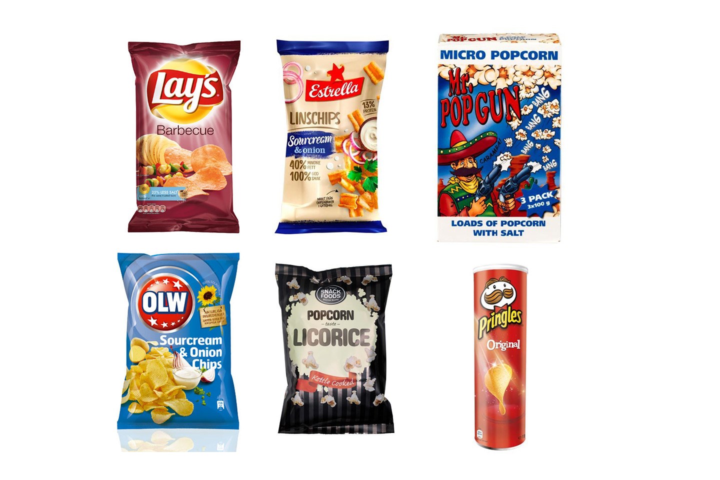 Snackbox med 15 favoritsnacks Snackbox med 15 favoritsnacks