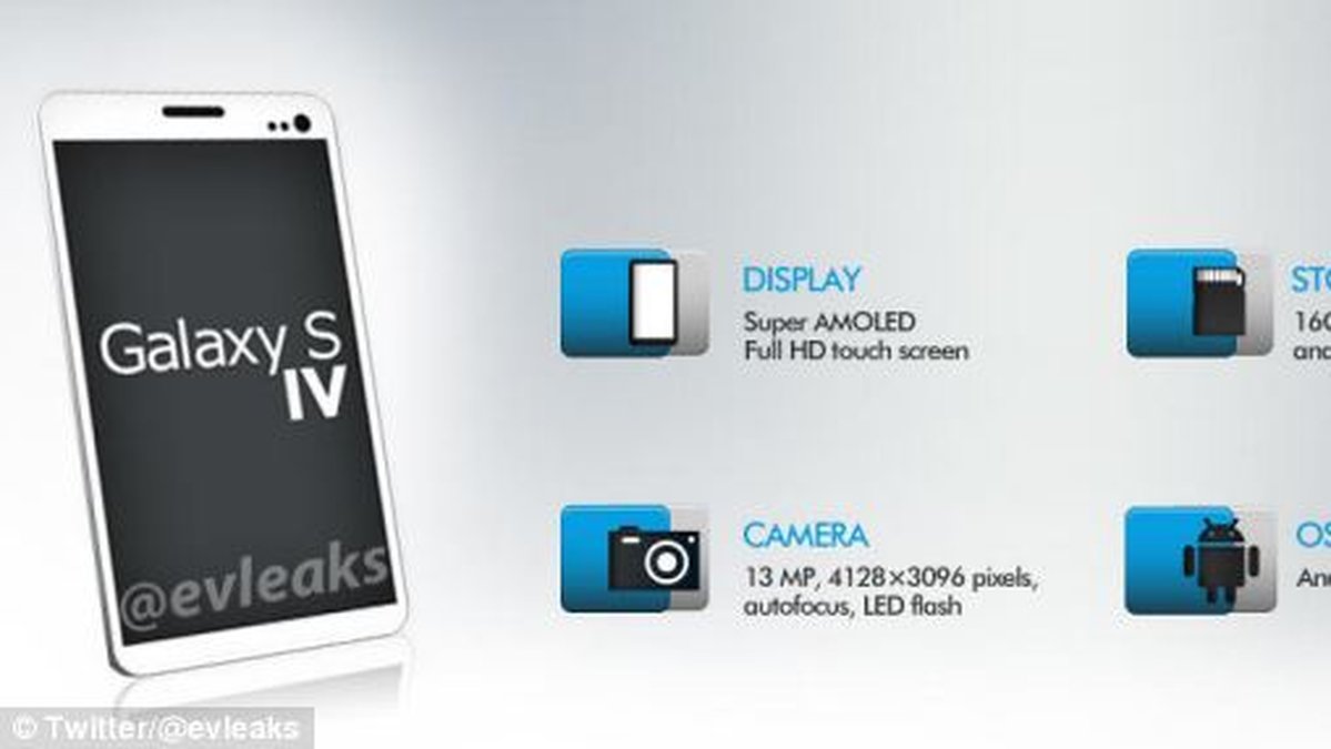 Det florera många uppgifter om funktionerna i Samsung Galaxy S4. Det ryktas bland annat om en kamera med hela 13 MP.