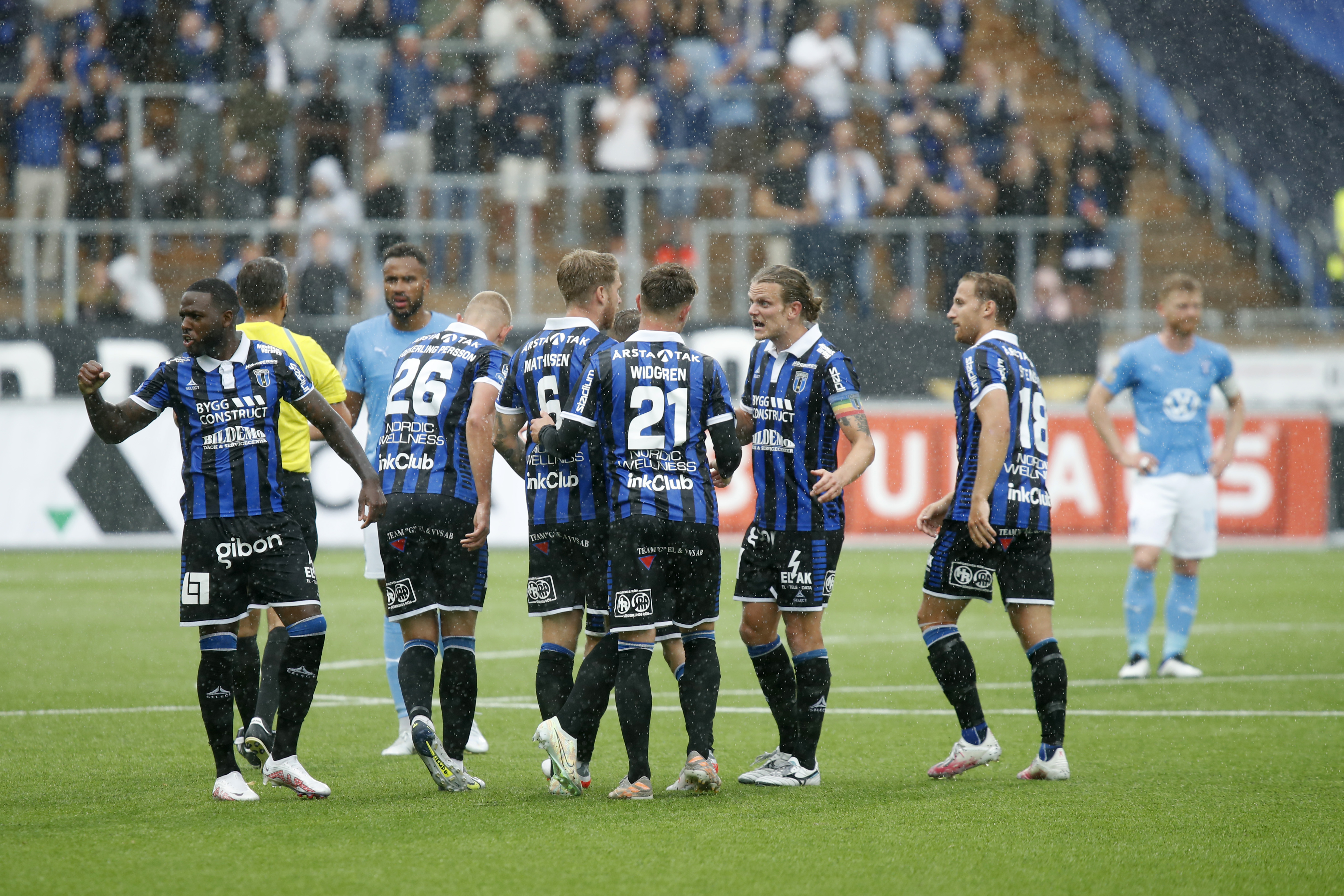 Allsvenskan spelarlöner 2022: IK Sirius – han tjänar mest