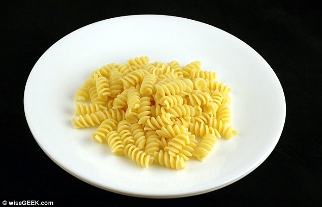 200 kalorier är lika med så här mycket pasta. 200 kalorier är lika med så här mycket pasta.