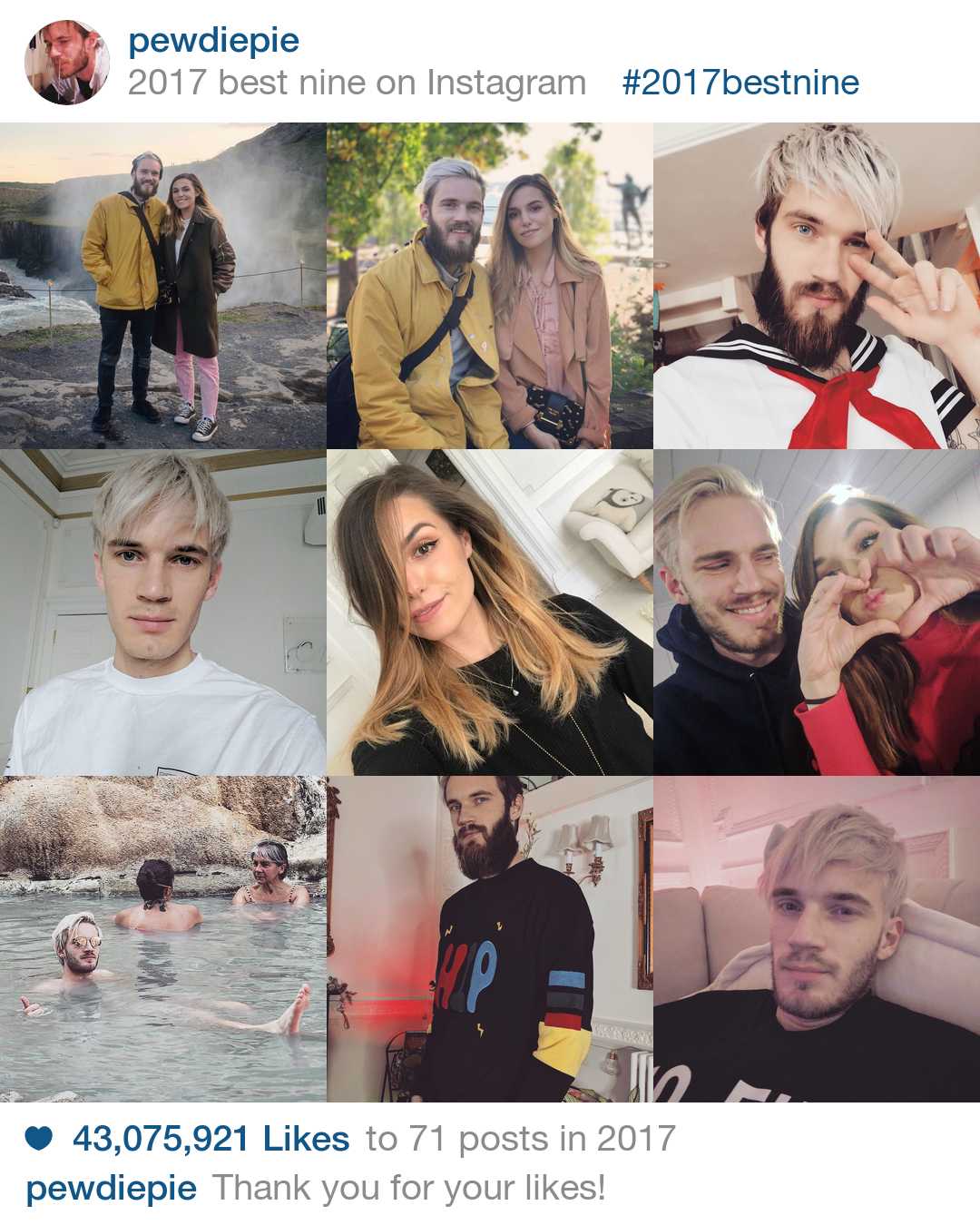 Pewdiepie fick över 43 miljoner likes. Pewdiepie fick över 43 miljoner likes.