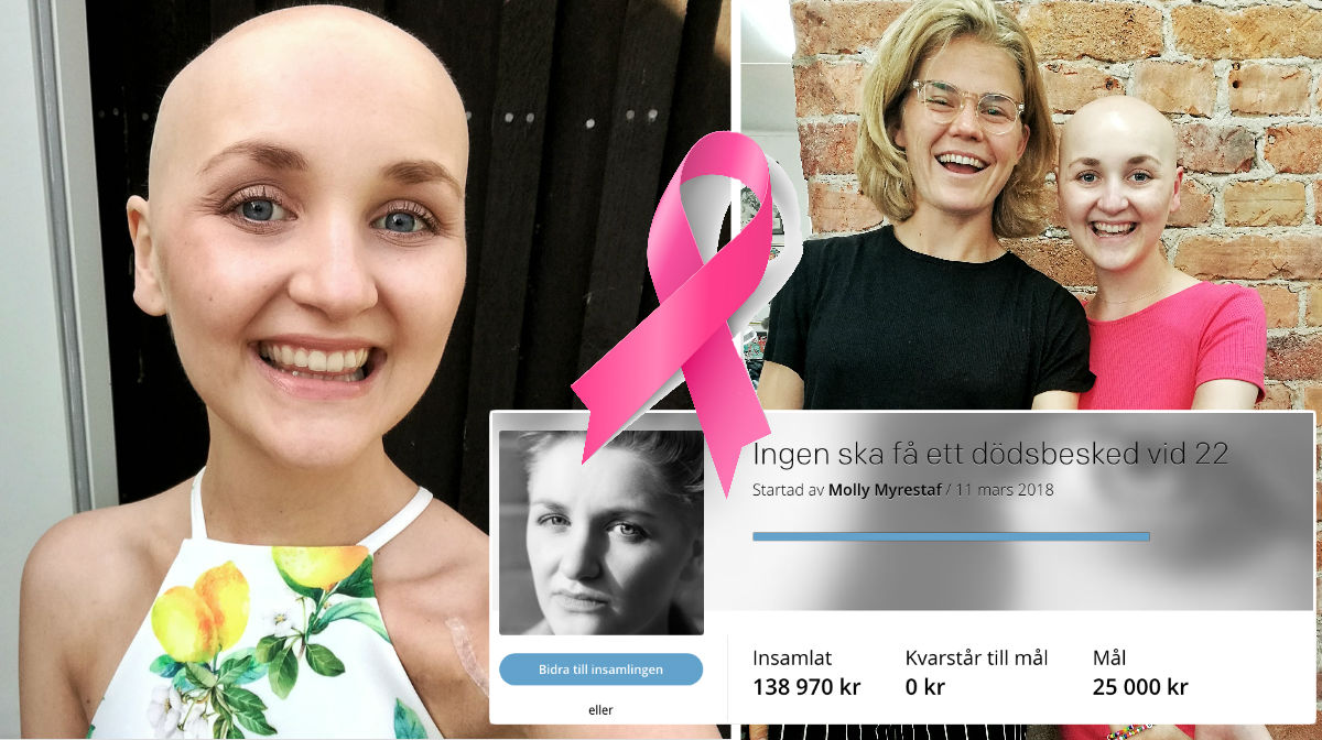 Molly, 22, har samlat in 130 000 till cancerforskning