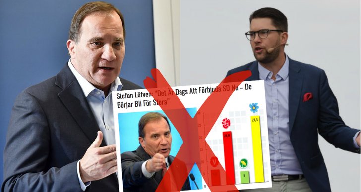 Sverigedemokraterna, Fake news, Stefan Löfven