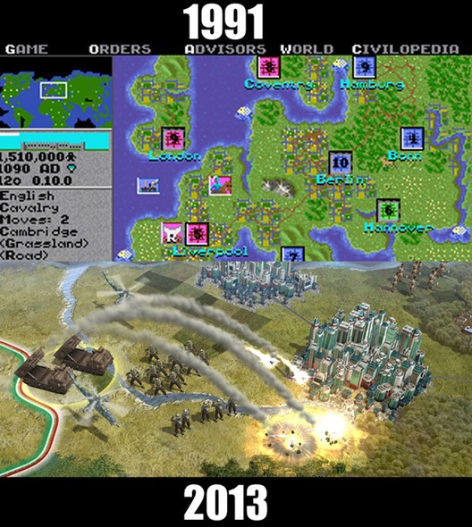 Civilization. Civilization.