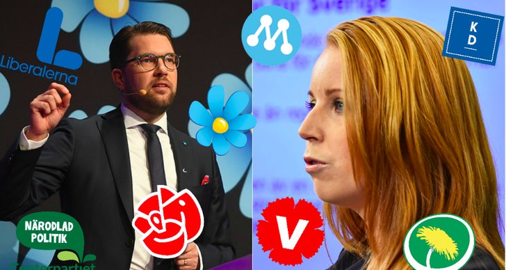 Opinionsundersökning, Kvinnor, Centerpartiet, Sverigedemokraterna