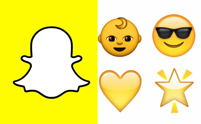 Vad Betyder Emojin Pa Snap