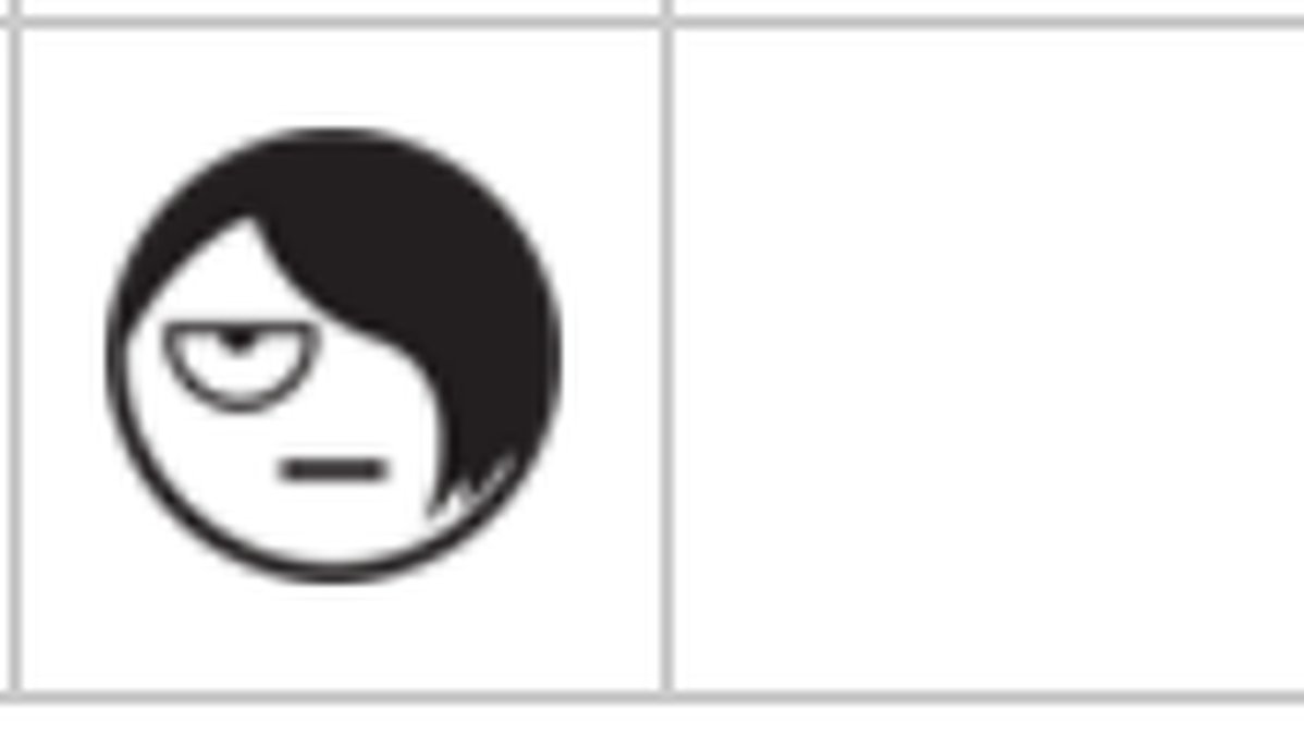 Äntligen en emoji för emos! 