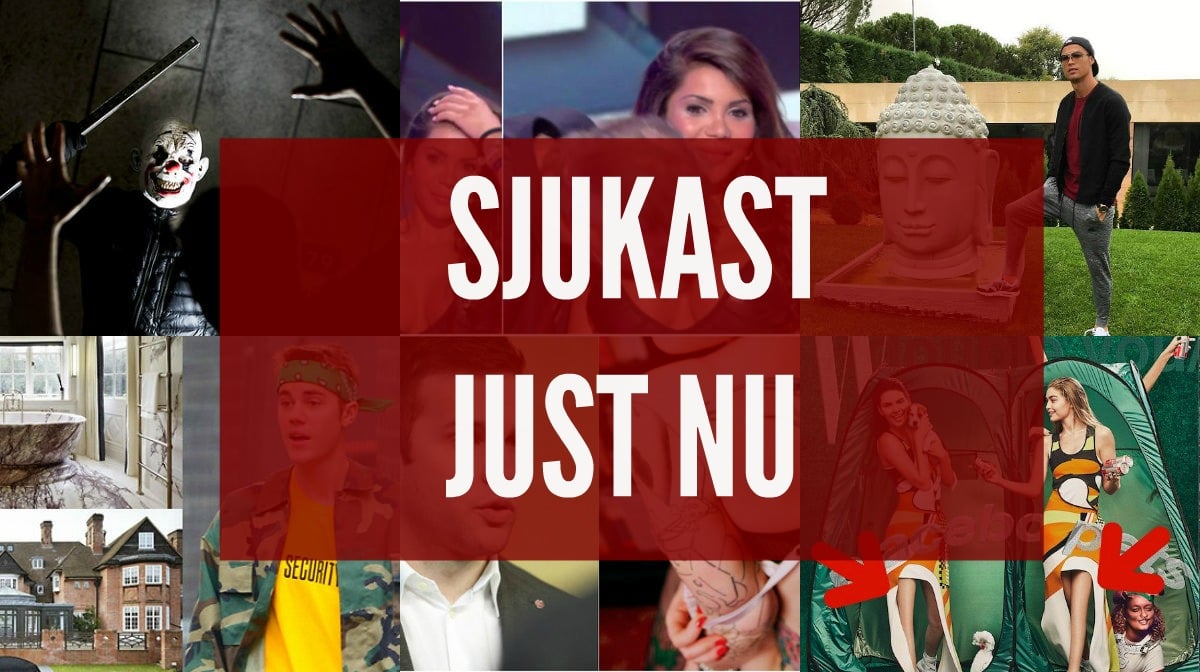 Sverige, Gigi Hadid, Cristiano Ronaldo, Kendall Jenner, Nyheter24, Världen, Clown, Clownattack, Photohop