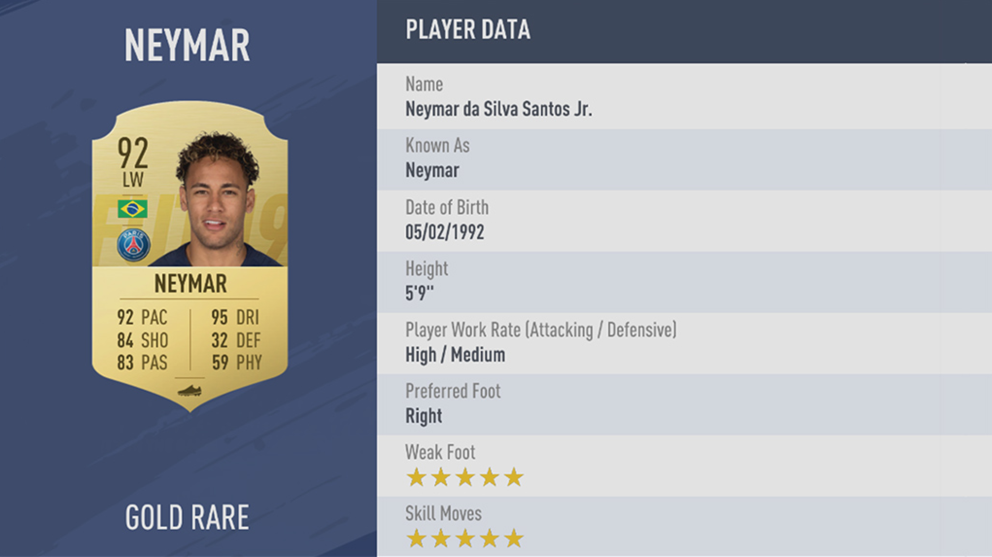 Neymar in game Neymar in game