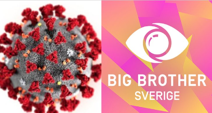 Big Brother, Coronaviruset covid-19