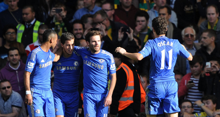 Premier League, Chelsea, Frank Lampard, Fernando Torres, Eden Hazard, Norwich