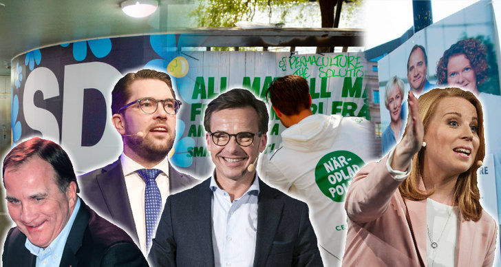 partibidrag, Riksdagsvalet 2018