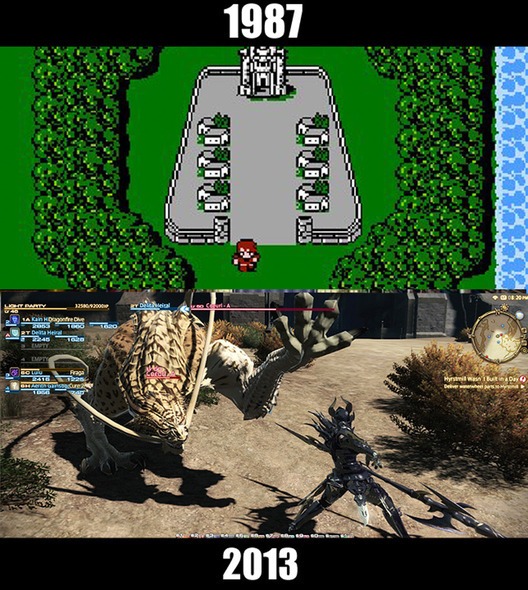 Final Fantasy har också utvecklats en hel del, kan man säga. Final Fantasy har också utvecklats en hel del, kan man säga.