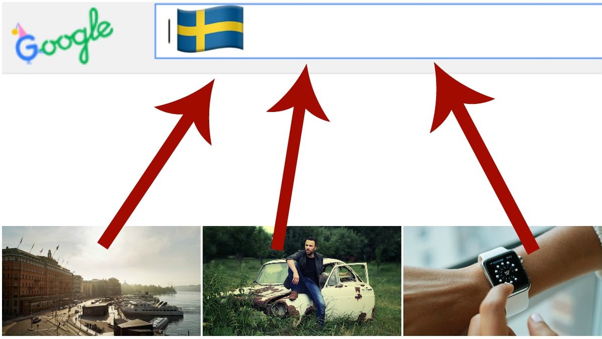 Svenskarnas mest googlade frågor