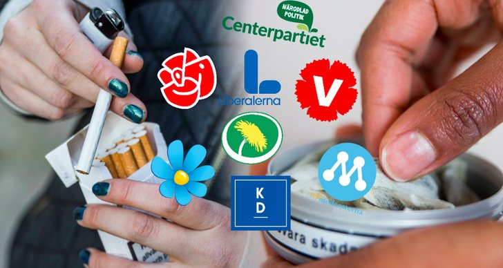 Kristdemokraterna, vänsterpartiet, Moderaterna, Tobak, Sverigedemokraterna, Miljöpartiet, Centerpartiet, Socialdemokraterna, Liberalerna