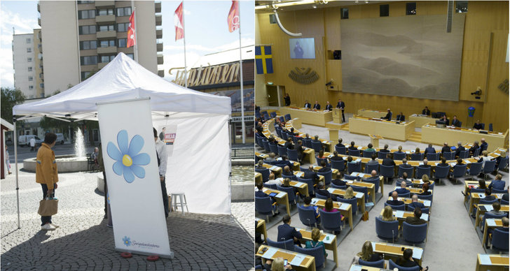 Sverigedemokraterna, Riksdagen, Misstänkt, Förskingring