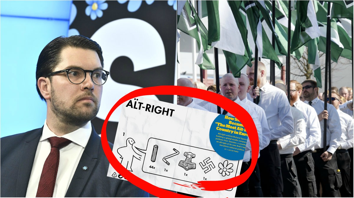 Buzzfeed, Sverigedemokraterna, Högerextremism